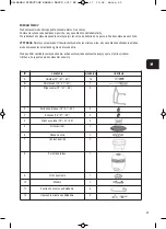 Preview for 45 page of Kingstone L (21") Instruction And User'S Manual