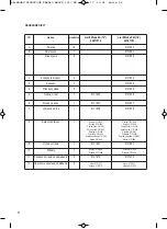 Preview for 54 page of Kingstone L (21") Instruction And User'S Manual