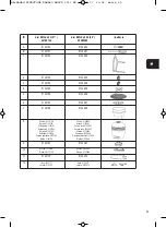 Preview for 55 page of Kingstone L (21") Instruction And User'S Manual