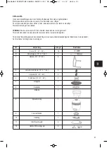 Preview for 81 page of Kingstone L (21") Instruction And User'S Manual