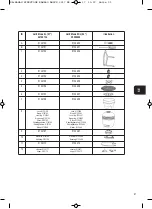 Preview for 91 page of Kingstone L (21") Instruction And User'S Manual