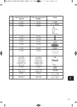 Preview for 163 page of Kingstone L (21") Instruction And User'S Manual