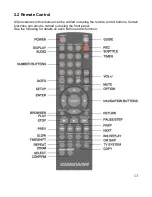 Preview for 13 page of Kingwin KM-31BK User Manual