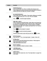 Preview for 15 page of Kingwin KM-31BK User Manual