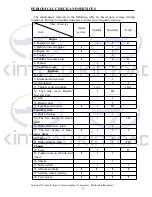 Preview for 37 page of Kinroad 1100GK-2 Owner'S Manual