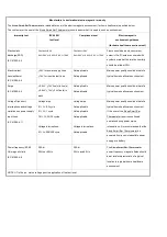 Preview for 14 page of Kinsa KET-005 Instructions For Use Manual