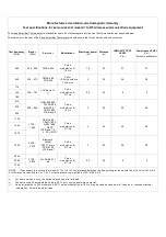 Preview for 17 page of Kinsa KET-005 Instructions For Use Manual