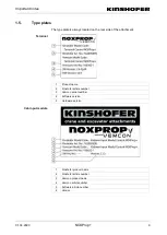 Preview for 9 page of KINSHOFER NOXProp+ Installation Instructions Manual