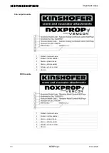 Preview for 10 page of KINSHOFER NOXProp+ Installation Instructions Manual