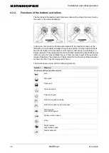 Preview for 34 page of KINSHOFER NOXProp+ Installation Instructions Manual