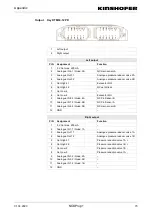 Preview for 73 page of KINSHOFER NOXProp+ Installation Instructions Manual