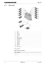 Preview for 74 page of KINSHOFER NOXProp+ Installation Instructions Manual