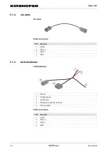 Preview for 76 page of KINSHOFER NOXProp+ Installation Instructions Manual