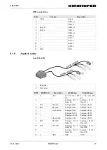 Preview for 77 page of KINSHOFER NOXProp+ Installation Instructions Manual