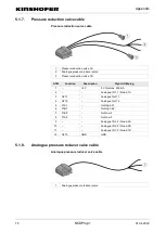 Preview for 78 page of KINSHOFER NOXProp+ Installation Instructions Manual