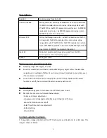 Preview for 4 page of Kintec Digital Technology KDS‐0702 Operating Instructions Manual