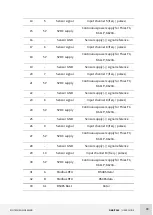 Preview for 42 page of Kintech Engineering ORBIT 360 User Manual