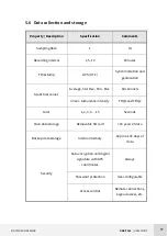 Preview for 59 page of Kintech Engineering ORBIT 360 User Manual