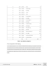 Preview for 133 page of Kintech Engineering ORBIT 360 User Manual