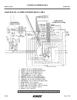 Preview for 146 page of KINZE Manufacturing, Inc. 3700 Operator'S Manual