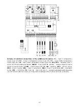 Preview for 27 page of KIPI ecoMAX360P1-C Installation And Operating Manual