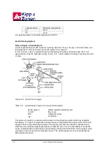 Preview for 15 page of Kipp & Zonen BREWER MK IV Instruction Manual