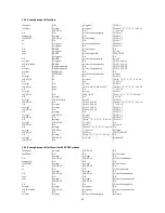 Preview for 54 page of Kipp & Zonen LOGBOX SE Instruction Manual