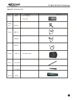 Preview for 32 page of Kirisun PT6500 Service Manual