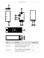 Preview for 46 page of Kirisun TR850 Service Manual