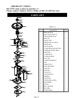 Preview for 17 page of Kirkland Signature PTH106A-SS Installation, Operation And Maintenance Instructions