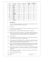 Preview for 16 page of KIRLOSKAR CPHM Instruction On Installation, Operation And Maintenance