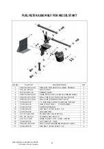 Preview for 47 page of KIRLOSKAR KMW MIN T 8 DLX Operator'S Manual