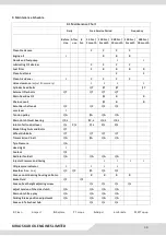 Preview for 36 page of KIRLOSKAR MEGA T Owner'S Manual