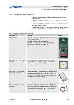 Preview for 19 page of Kirsch 100 03 25C00 Operating Instructions Manual