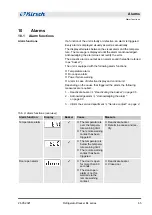 Preview for 65 page of Kirsch 100 03 25C00 Operating Instructions Manual