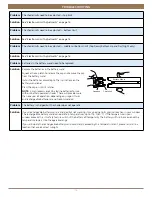 Preview for 19 page of Kirsch Cellular Shade Automation III Installation Instructions Manual