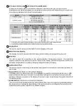 Preview for 9 page of Kisae 120V 12V-2000W-80A Owner'S Manual