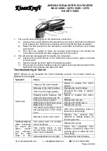 Preview for 29 page of KISANKRAFT KK-CRT-550D User Manual