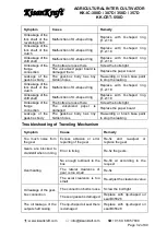 Preview for 32 page of KISANKRAFT KK-CRT-550D User Manual