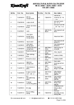 Preview for 51 page of KISANKRAFT KK-CRT-550D User Manual