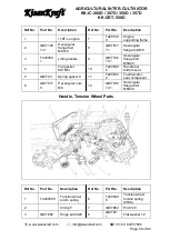 Preview for 58 page of KISANKRAFT KK-CRT-550D User Manual