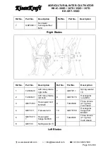 Preview for 60 page of KISANKRAFT KK-CRT-550D User Manual