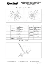 Preview for 62 page of KISANKRAFT KK-CRT-550D User Manual