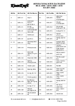 Preview for 68 page of KISANKRAFT KK-CRT-550D User Manual