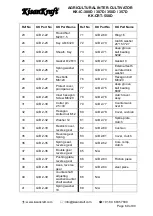 Preview for 69 page of KISANKRAFT KK-CRT-550D User Manual