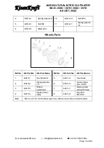 Preview for 72 page of KISANKRAFT KK-CRT-550D User Manual