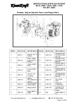 Preview for 73 page of KISANKRAFT KK-CRT-550D User Manual