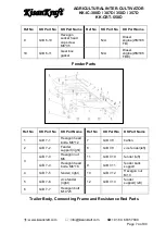 Preview for 74 page of KISANKRAFT KK-CRT-550D User Manual