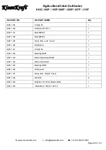 Preview for 40 page of KISANKRAFT KK-IC-100P User Manual