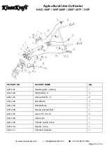 Preview for 41 page of KISANKRAFT KK-IC-100P User Manual